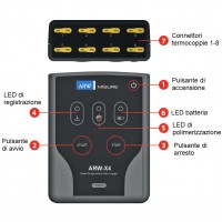 Registratore di temperatura per forni ARW-X4